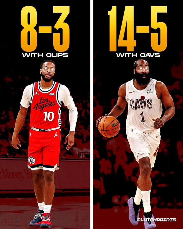 加兰快船三分命中率飙升领跑联盟